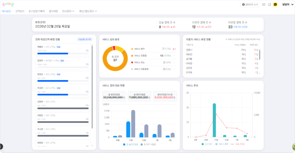 육아퇴근, 육아퇴근 ERP, 산후관리 ERP, 산후관리 제공기관 ERP, 산후도우미 ERP, 산모신생아 건강관리 서비스 ERP, 산후관리 행정 시스템, 산후도우미 배정 시스템, 산후관리 인력관리 시스템, 산후관리 예약 관리, 사회서비스 바우처 ERP, 제공기관 운영 시스템, 산후관리 스케줄 관리, 산후관리 통합관리 솔루션, 복지이십사, 복지24